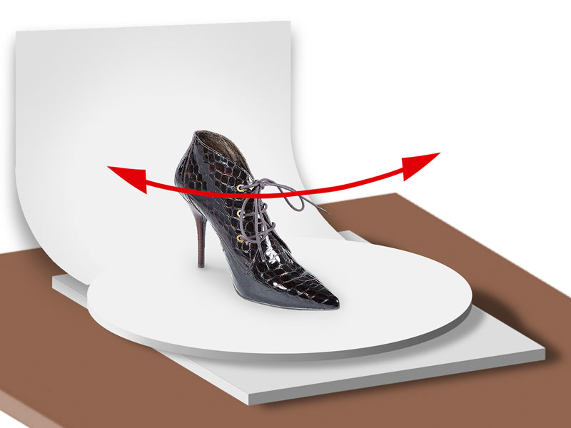     3d-