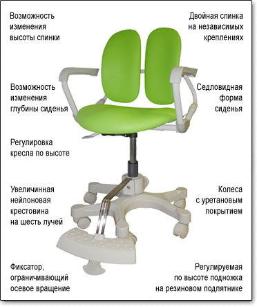 Dr-280sg